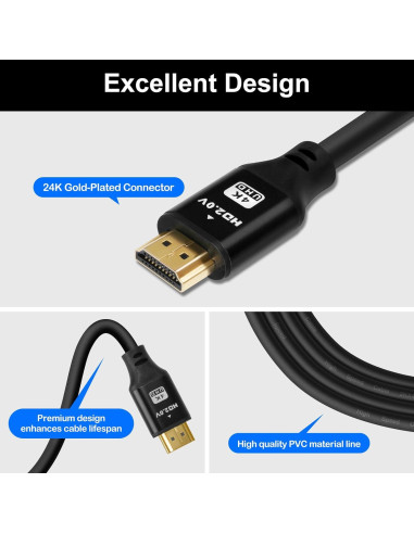 Cable HDMI 5.03m DAPRAINNO 4K 120Hz Alta Velocidad Negro