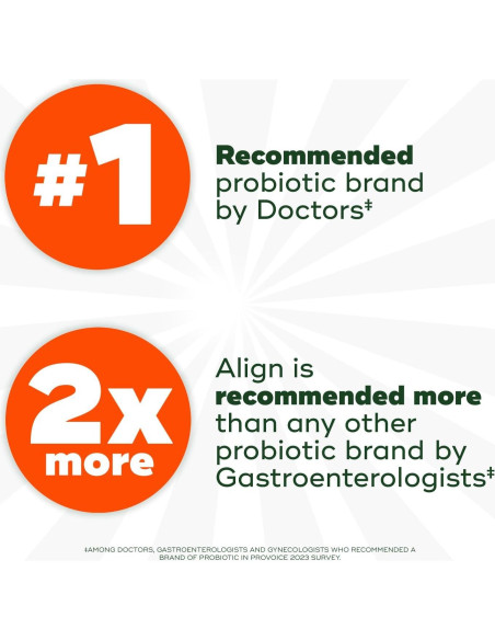 Align Probiotico Salud Intestinal y Inmunidad 28 Cápsulas