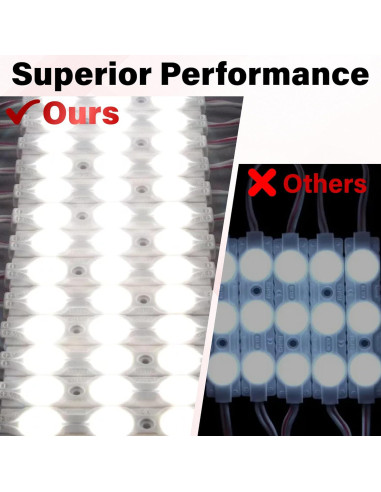 Kit de Luces LED 12V Ecocstm para Furgonetas - 60 Módulos