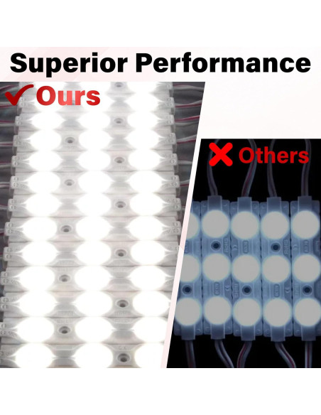 Kit de Luces LED 12V Ecocstm para Furgonetas - 60 Módulos