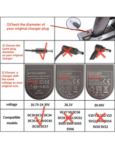 Cargador de Reemplazo Dyson para Aspiradoras DC30-DC57 16.75-24.35V 2