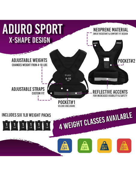 Chaleco con peso ajustable Aduro Sport 1.81-4.53kg para entrenamiento