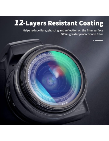 Filtro UV JJC 46mm con tapa de lente para Nikon Z30 Z50 Zfc