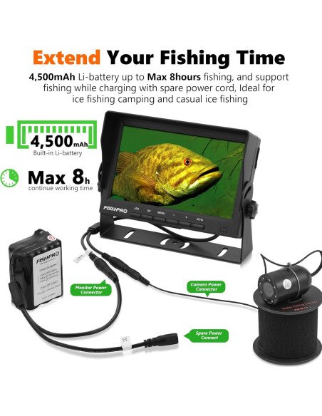 Cámara de Pesca Submarina FishPRO 7" Autofoco 1200TVL 15m