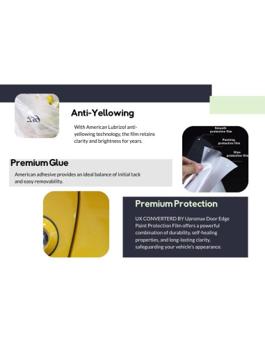 Película de Protección de Bordes de Puerta Upromax 96036 8mm