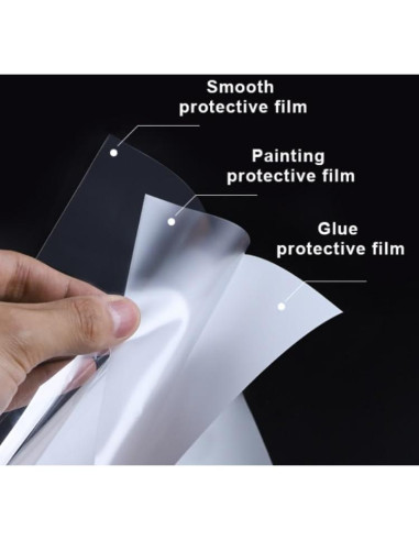 Película de Protección de Bordes de Puerta Upromax 96036 8mm