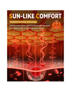 Chaleco Térmico Wulcea para Hombres 7.4V 14000mAh Negro 2