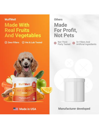 Suplemento WuffWell para Caderas y Articulaciones 140g