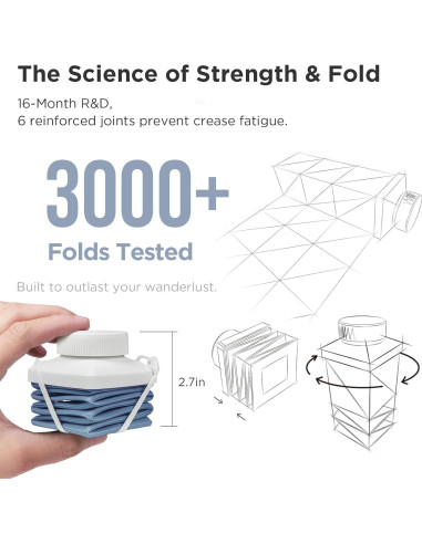 Botella de Agua POMKAKA Plegable 720ml a Prueba de Fugas Azul