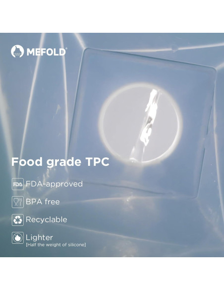 Botella de Agua POMKAKA Plegable 720ml a Prueba de Fugas Azul Botella de Agua POMKAKA Plegable 720ml a Prueba de Fugas Azul