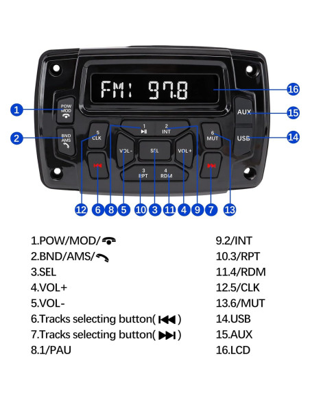 Receptor Estéreo Bluetooth Impermeable Citreal 4x50W USB AM/FM