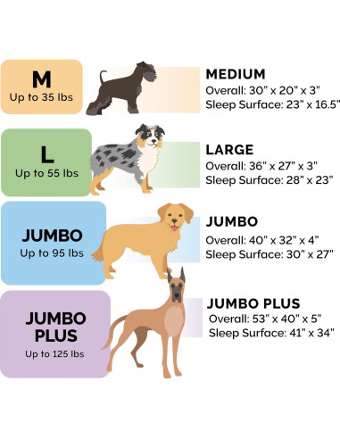 Cama ortopédica para perros Furhaven Jumbo Carbón 102x81cm