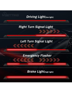 Tira de Luz de Spoiler LED VGETTING 128 cm Impermeable Rojo 2