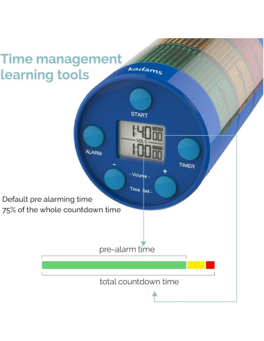 Temporizador Visual KADAMS para Niños - Alarma Semáforo 24h