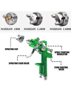 Kit Profesional de Pistola de Pulverización HVLP ETOSHA 600cc 2