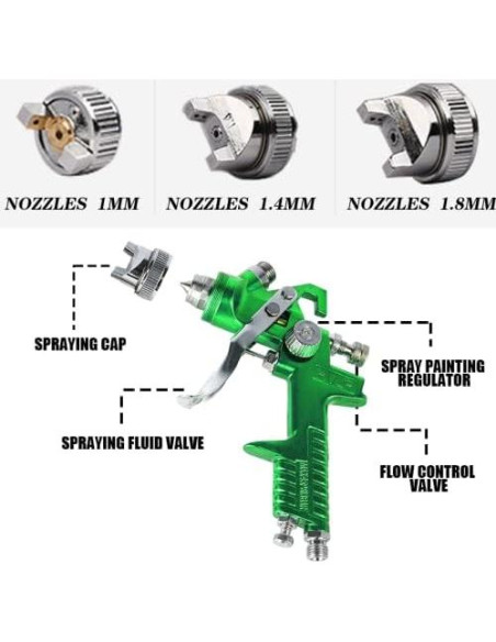 Kit Profesional de Pistola de Pulverización HVLP ETOSHA 600cc