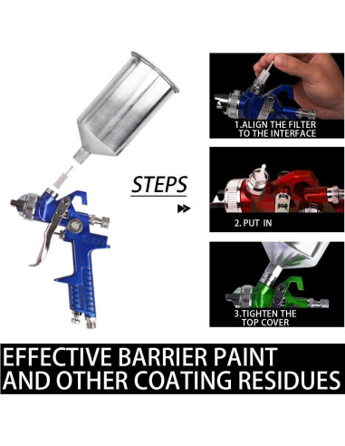 Kit Profesional de Pistola de Pulverización HVLP ETOSHA 600cc