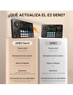 Mezclador de Audio Maono E2 Gen2 para Podcasting XLR Doble 2