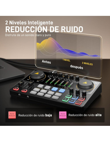 Mezclador de Audio Maono E2 Gen2 para Podcasting XLR Doble