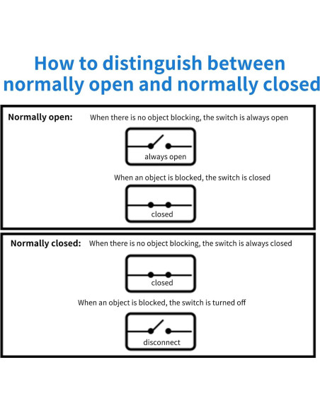 4 Sensores de Haz Infrarrojo Ransanx 5MM para Microcontrolador