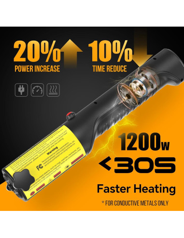 Calentador de Inducción 1200W Pawcute con 6 Bobinas Amarillo