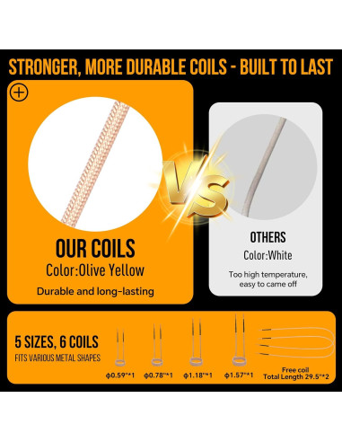 Calentador de Inducción 1200W Pawcute con 6 Bobinas Amarillo