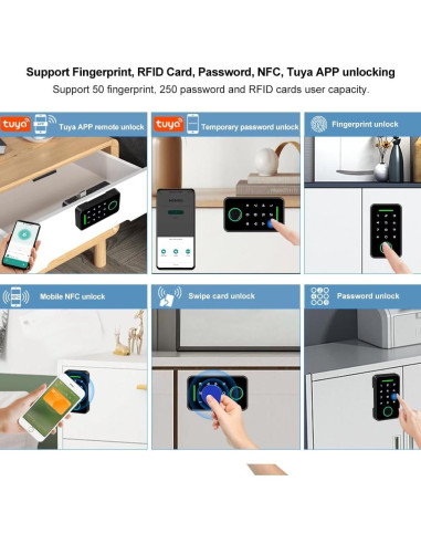 Cerradura Inteligente OBO HANDS CTL10 - Huella Dactilar y RFID