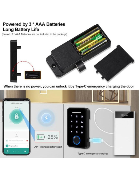 Cerradura Inteligente OBO HANDS CTL10 - Huella Dactilar y RFID