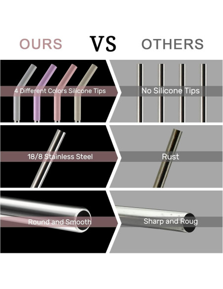 Popotes de Acero Inoxidable Reutilizables BuildLife 30.48 cm