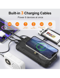 Banco de Energía Solar 20000mAh Luvknit Cargador Inalámbrico 2