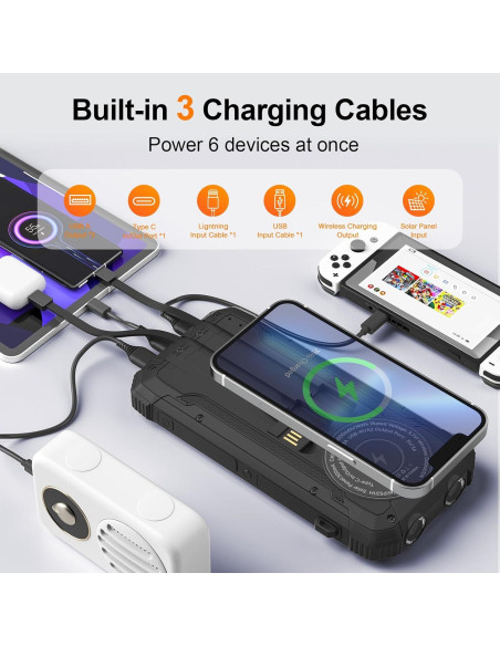 Banco de Energía Solar 20000mAh Luvknit Cargador Inalámbrico