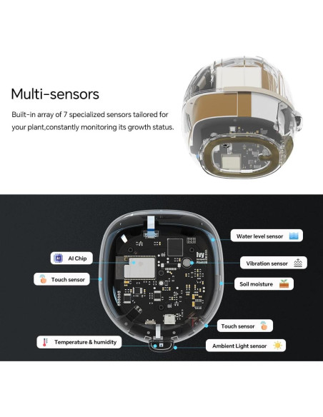 Maceta Inteligente Ivy Verde con Sensor de Agua y Luz Maceta Inteligente Ivy Verde con Sensor de Agua y Luz