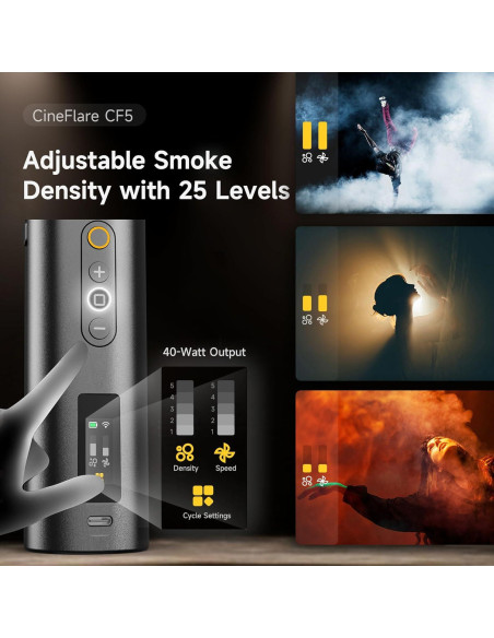 Máquina de Niebla COLBOR CF5 Portátil con Luces y Control Remoto