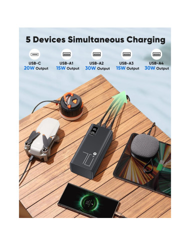 Cargador Portátil Liahomco 70000mAh Carga Rápida 30W USB-C