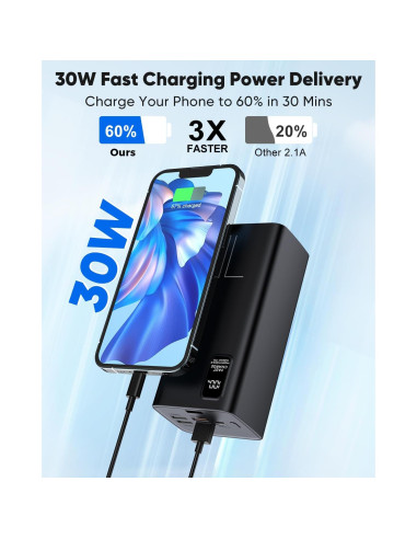 Cargador Portátil Liahomco 70000mAh Carga Rápida 30W USB-C