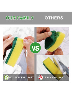 Varita para Platos DYMOLL con 7 Esponjas Repuesto Duraderas 2