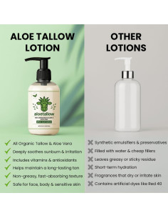 Loción Después del Sol AloeTallow 248g - Hidratante Natural 2