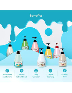 Conjunto Gel de Ducha y Loción Corporal WELCOS Café 560g 2