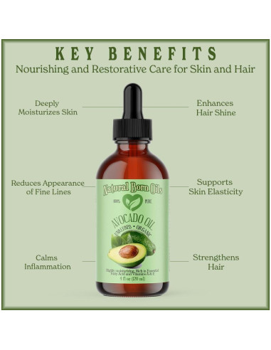 Aceite de Aguacate Orgánico Natural Born Oils 3.78L Prensado en Frío