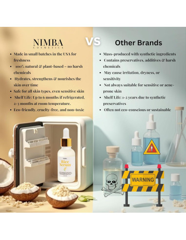 Suero Antienvejecimiento Nimba Cosmetics 45ml Hidratante