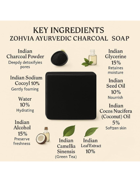 Jabón Natural de Carbón Activado Zohvia 125g - Limpiador Facial y Corporal
