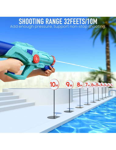 4 PCS Pistolas de Agua Ancesfun - Gran Tamaño 54 cm - Alta Capacidad