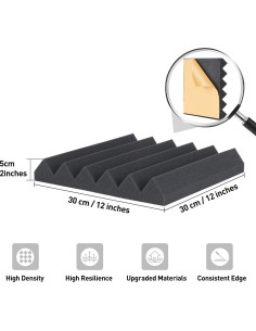 Paquete de 24 Paneles Acústicos Autoadhesivos Wedge 30x30cm 2