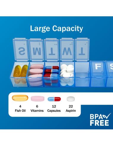 Organizador de Pastillas Semanal Amazon Basic Care Azul