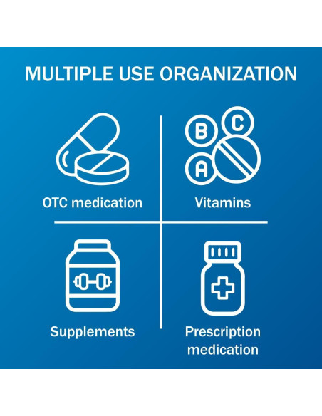 Organizador de Pastillas Semanal Amazon Basic Care Azul Organizador de Pastillas Semanal Amazon Basic Care Azul
