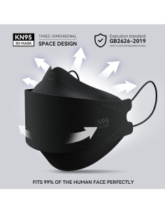 Mascarillas KN95 Keangs 50 Pzas Adultos Negras Eficiencia 95% 2