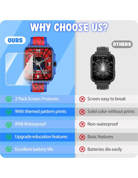 Reloj Inteligente para Niños Vapaito P72 1.85" IP68 Azul