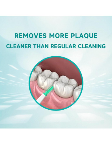 Palillos Dentales Curvados Dr. Emma de Menta 90 Unidades