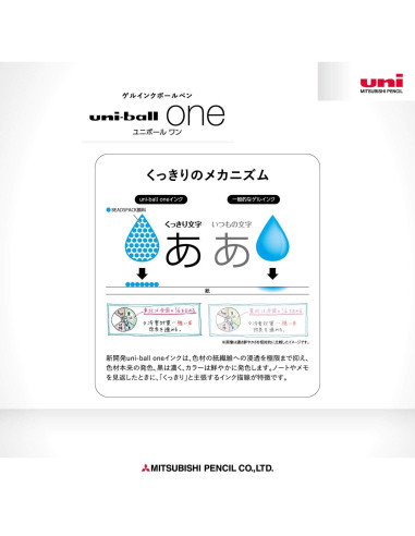 Bolígrafo de Tinta Gel Uni-Ball One 0.38mm Set 8 Colores