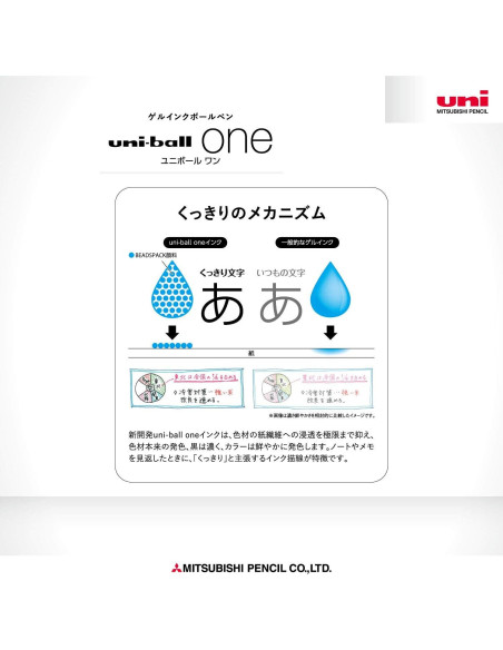 Bolígrafo de Tinta Gel Uni-Ball One 0.38mm Set 8 Colores